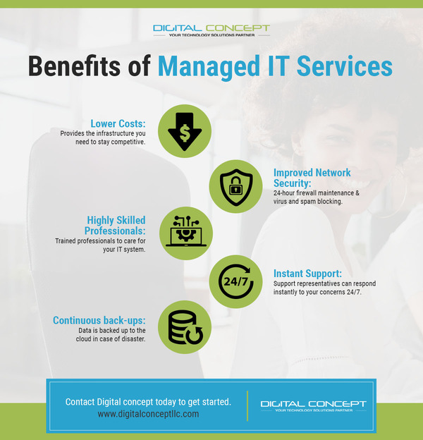 Benefits of Managed IT services 1